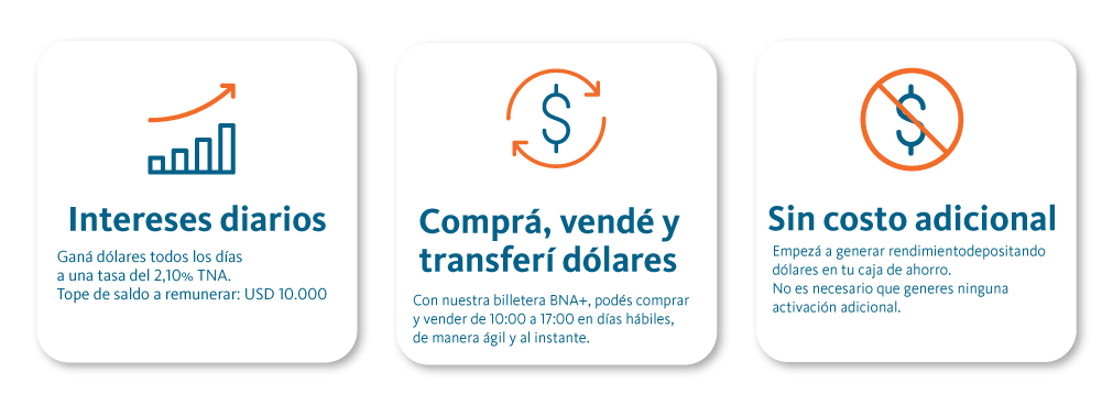 Cuenta remunerada en dólares