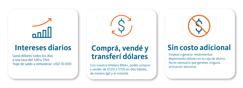 Cuenta remunerada en dólares